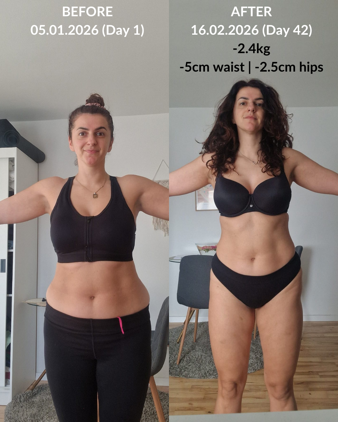 Before and After result